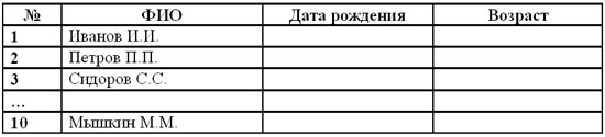    Excel