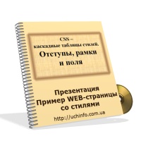 CSS Рамки отступы поля