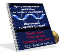 Движение на экране компьютера