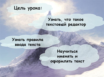 Текстовый редактор Word
